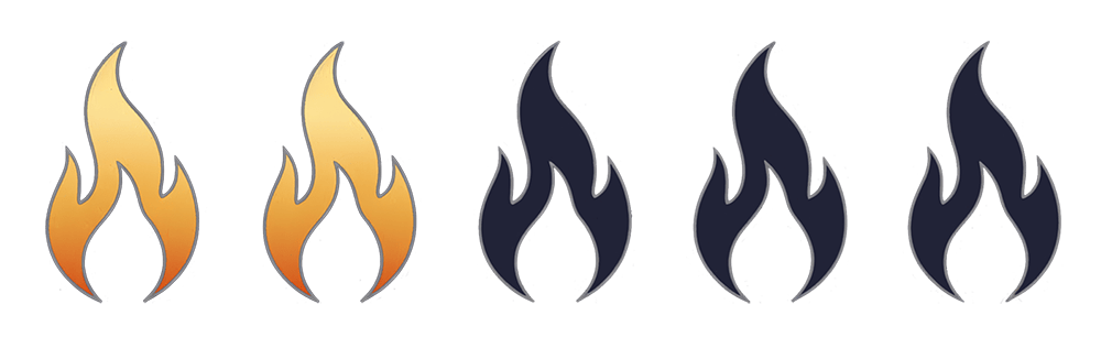 Five flame icons in a row; the first two are colored orange and yellow, while the remaining three are black.